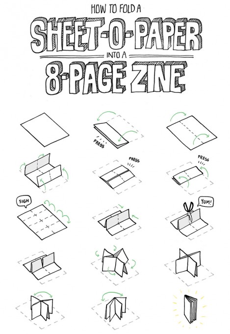 Diagrammed instructions for making a one-page minizine